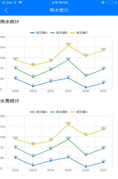上塘河智慧灌区app下载,上塘河智慧灌区,智慧灌溉app,办公app